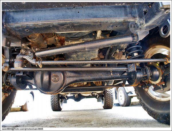 Landrover Axles 4x4 | Maltapark